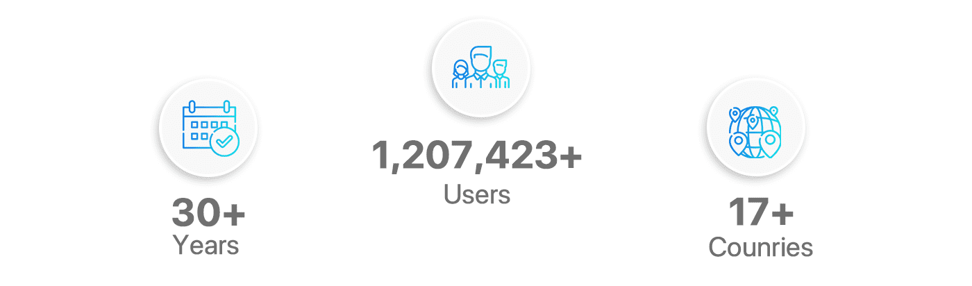 Focus Softnet facts & figures