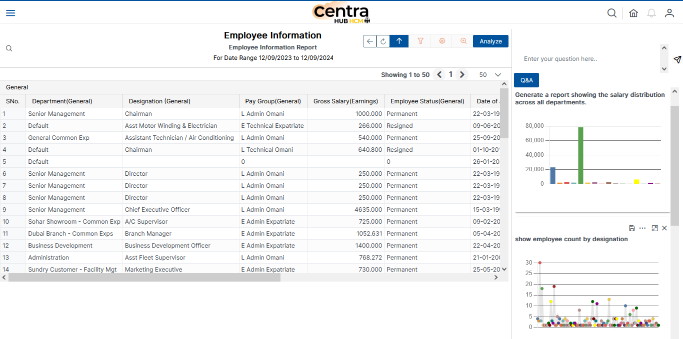 Feature Usage Screenshot