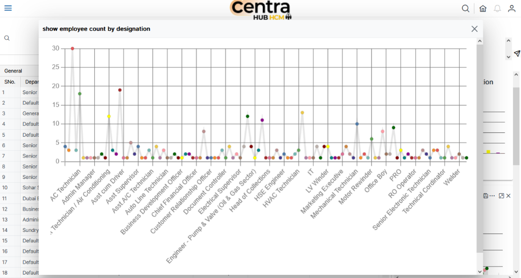 Feature Usage Screenshot