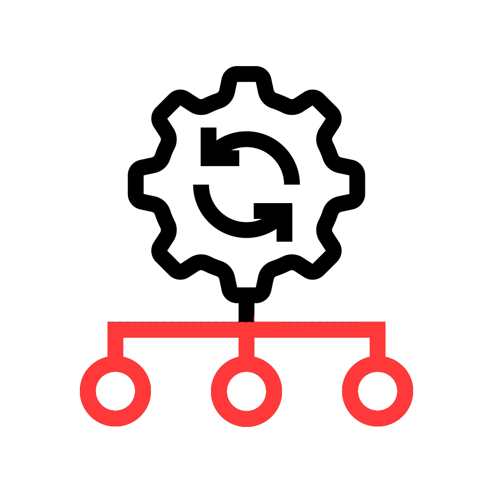 All-in-One Laundry Management erp software for manufacturing